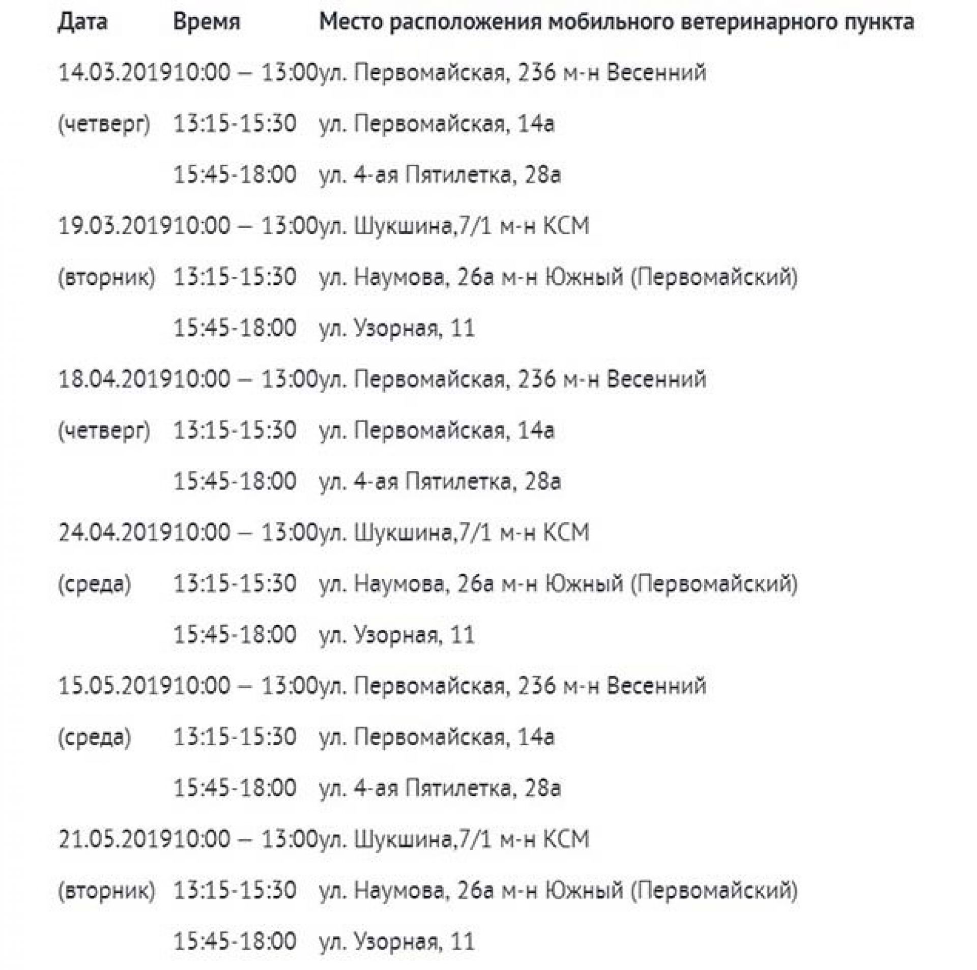 В Новосибирске предлагают бесплатно привить питомцев от бешенства |  Ведомости законодательного собрания НСО